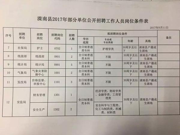 汤原镇最新招聘信息全面更新，职业机会与发展前景展望，汤原镇最新招聘信息更新，职业机会与前景展望