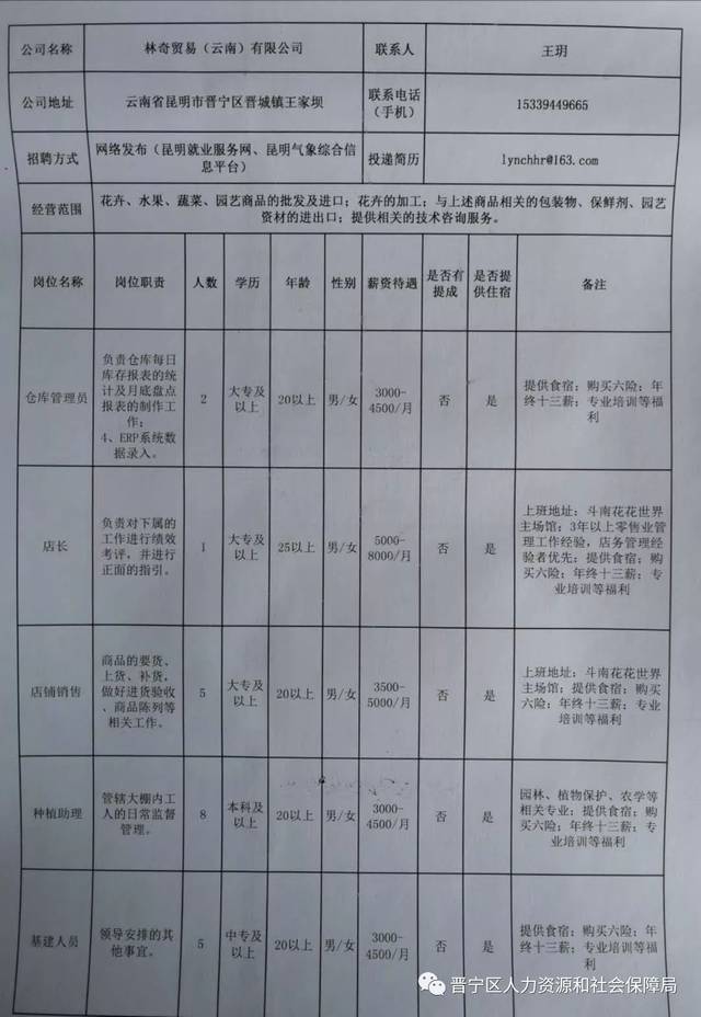 清水县医疗保障局最新招聘信息发布，清水县医疗保障局最新招聘启事