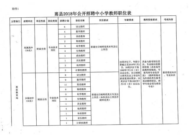 息烽县教育局最新招聘信息，息烽县教育局最新招聘启事