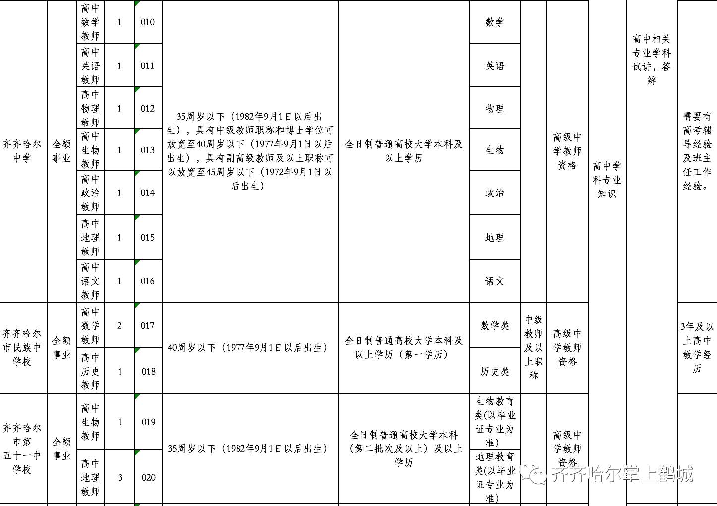 阿勒泰市特殊教育事业单位最新招聘信息及求职指南，阿勒泰市特殊教育事业单位招聘信息与求职指南