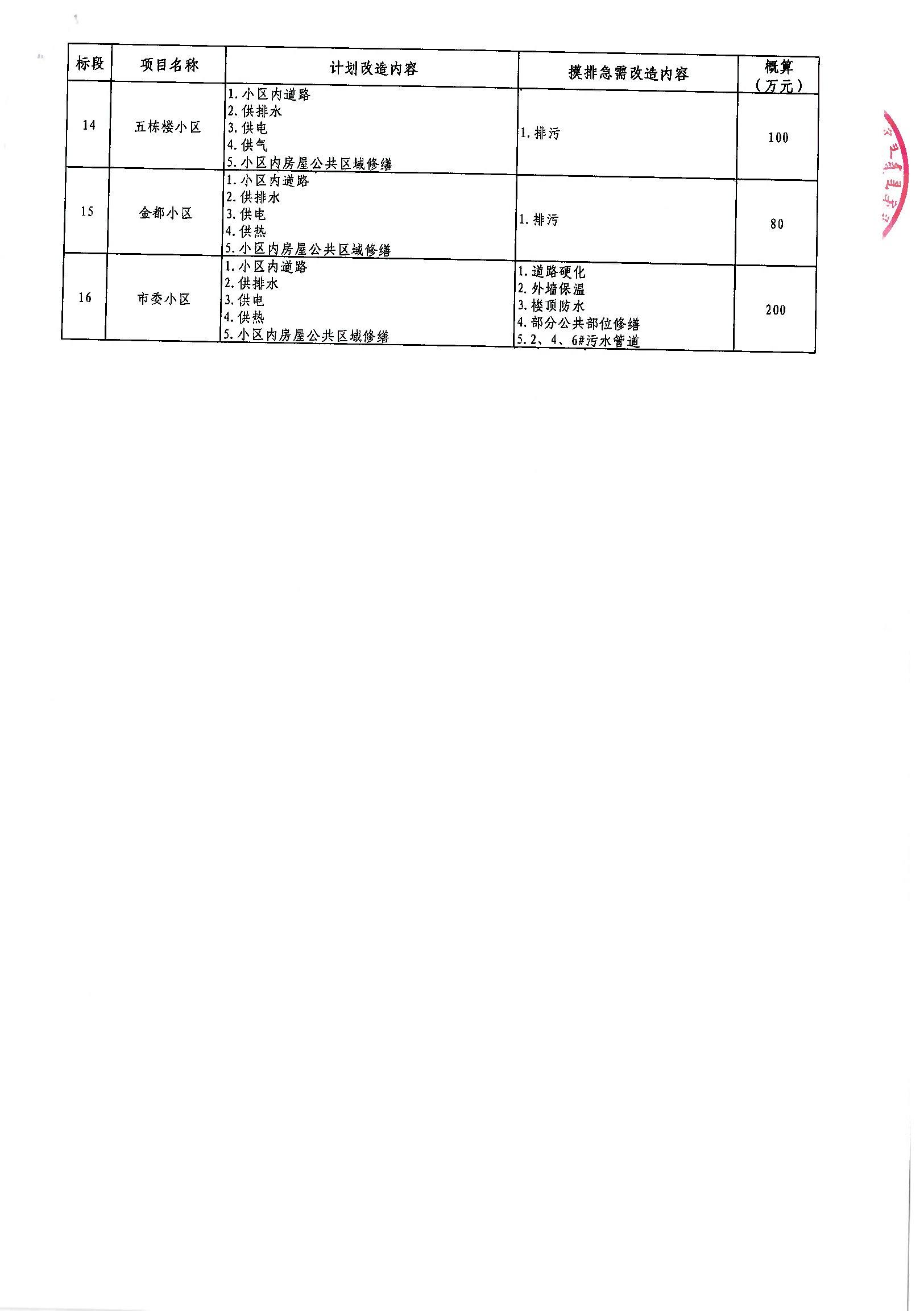 石河子市级公路维护监理事业单位最新发展规划，石河子市级公路维护监理事业单位发展规划展望