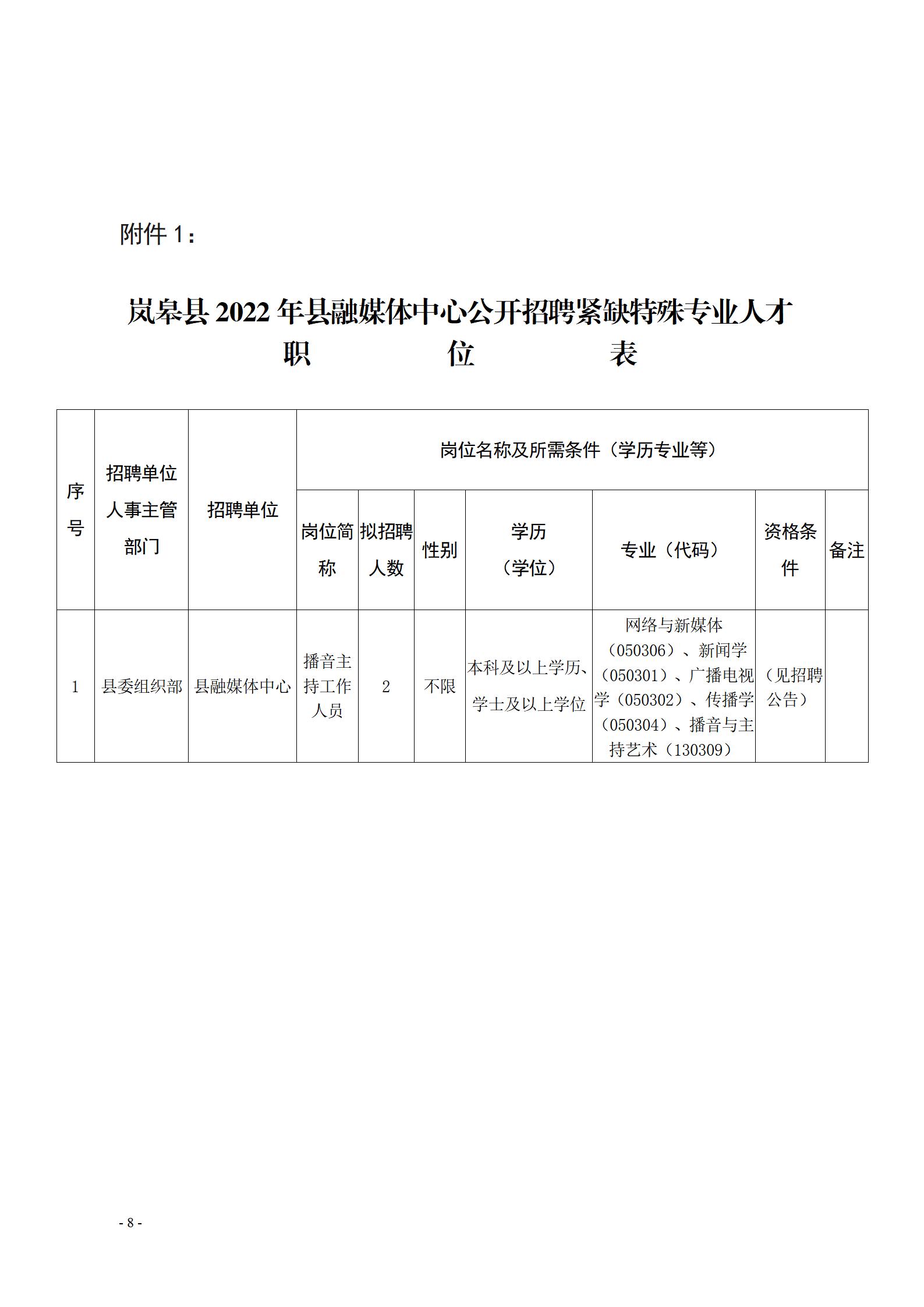 竹溪县科技局最新招聘信息及更多求职资讯详解，竹溪县科技局招聘信息与求职资讯详解