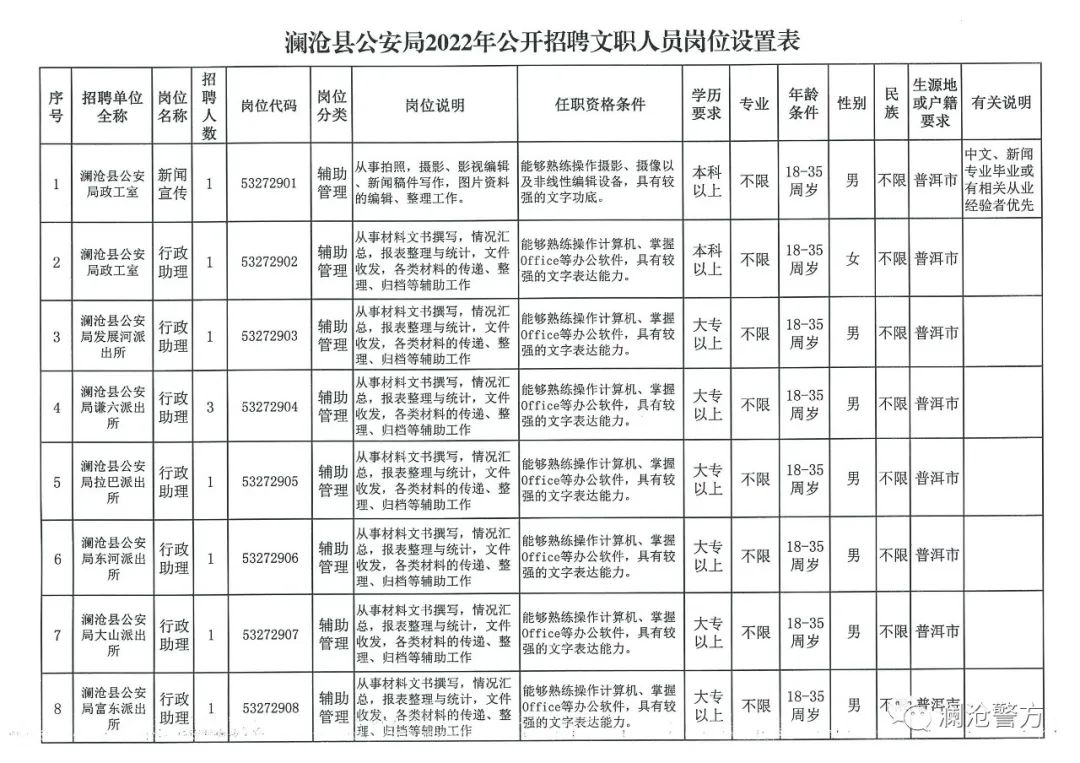 水城县交通运输局最新招聘信息概览，水城县交通运输局最新招聘公告概览