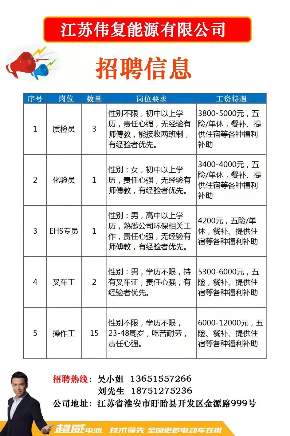 朱巷镇最新招聘信息全面更新，求职者的福音来了！，朱巷镇最新招聘信息更新，求职者福音来临！