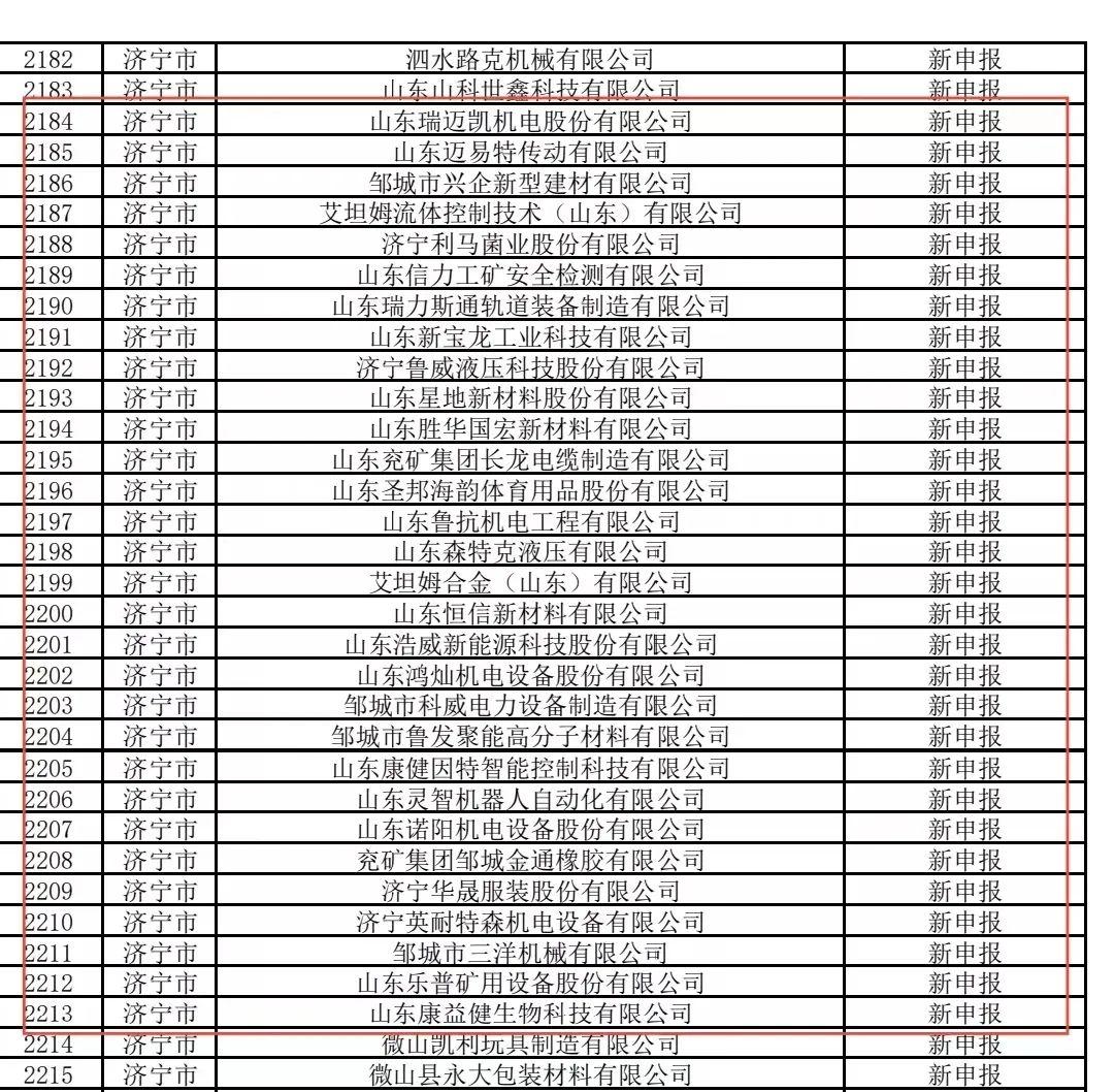 邹城市农业农村局最新项目，推动农业现代化，助力乡村振兴，邹城市农业农村局新项目推动农业现代化助力乡村振兴