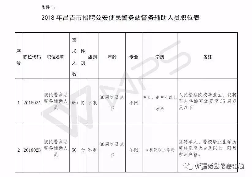 香港 第11页