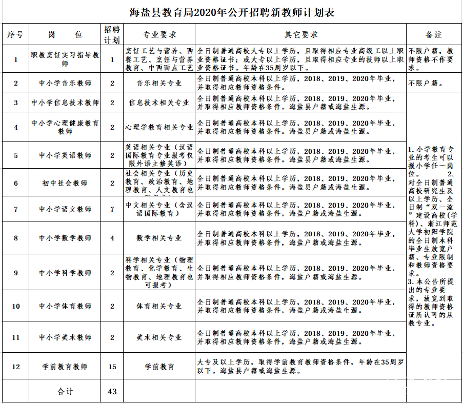 海盐县特殊教育事业单位最新人事任命及发展趋势探讨，海盐县特殊教育事业单位人事任命与发展趋势探讨