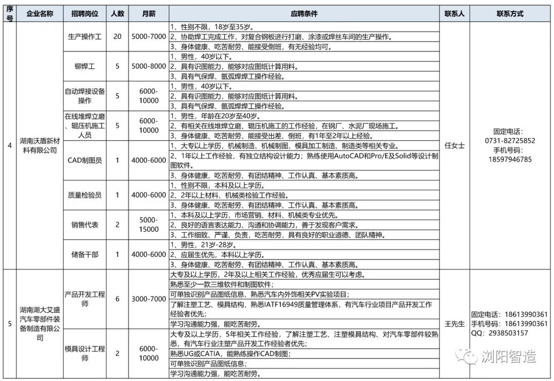 永泰县公安局最新招聘信息全面解析，永泰县公安局最新招聘信息详解