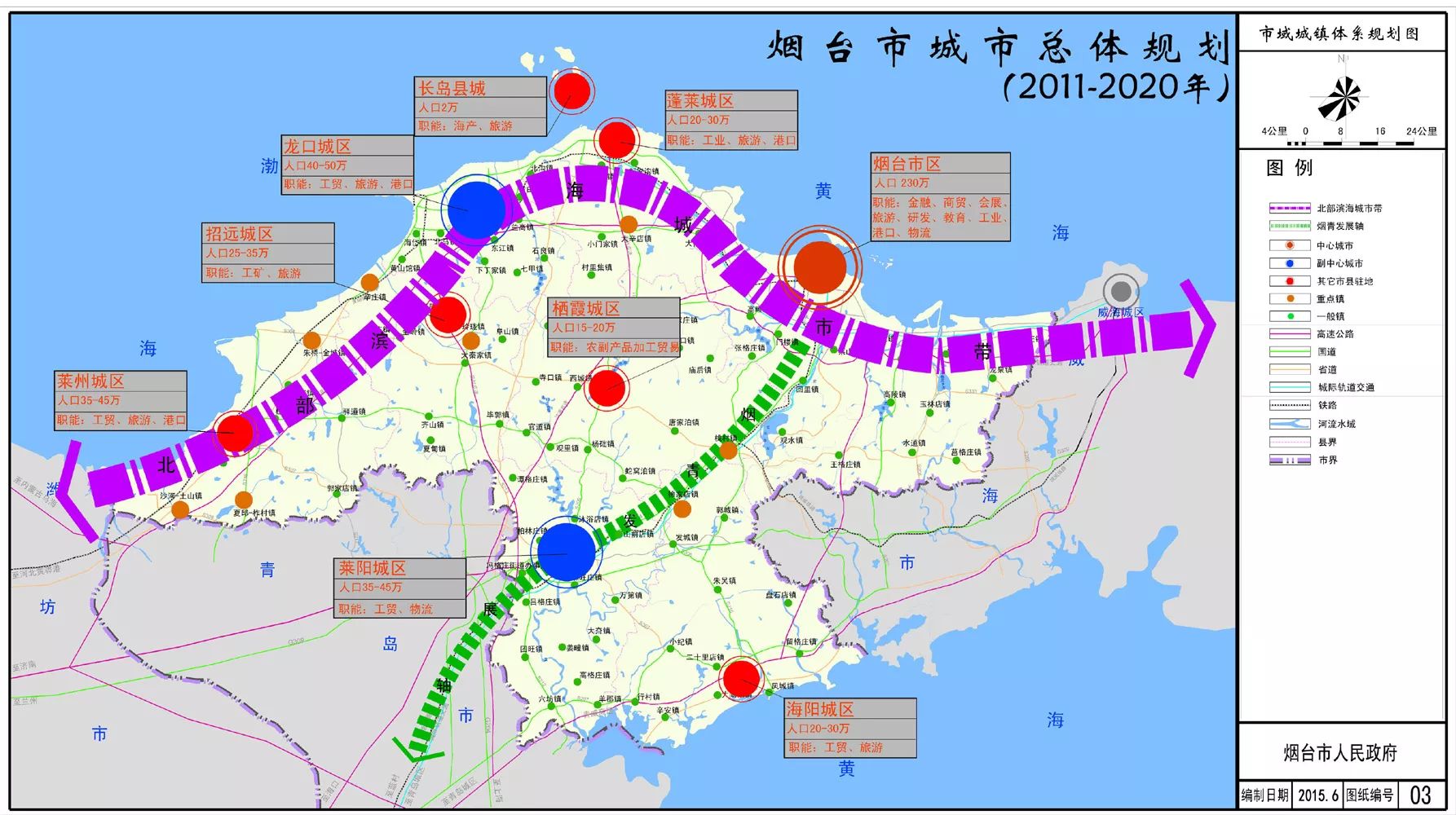 烟台市市新闻出版局最新发展规划，烟台市新闻出版局最新发展规划概览