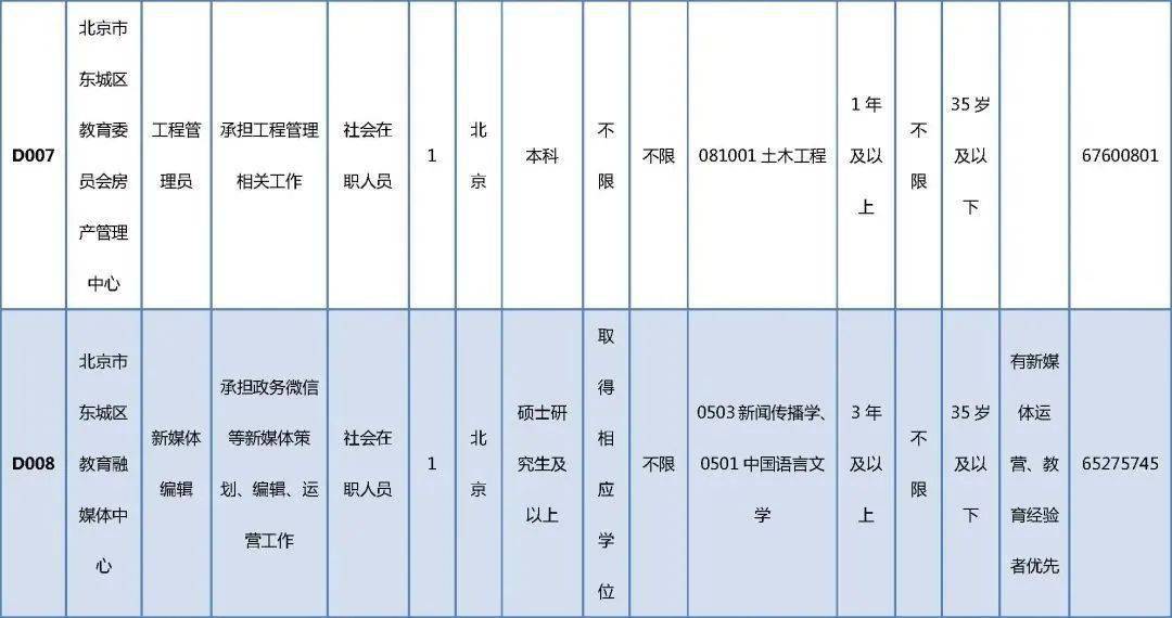 固安县成人教育事业单位最新招聘信息全面解析，固安县成人教育事业单位招聘最新信息全面解读