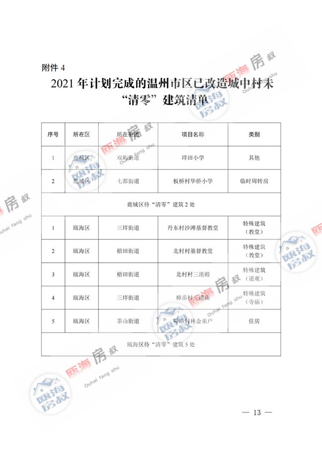 五女店镇最新交通新闻，交通发展助力地方繁荣，五女店镇交通新动态，发展助力地方繁荣