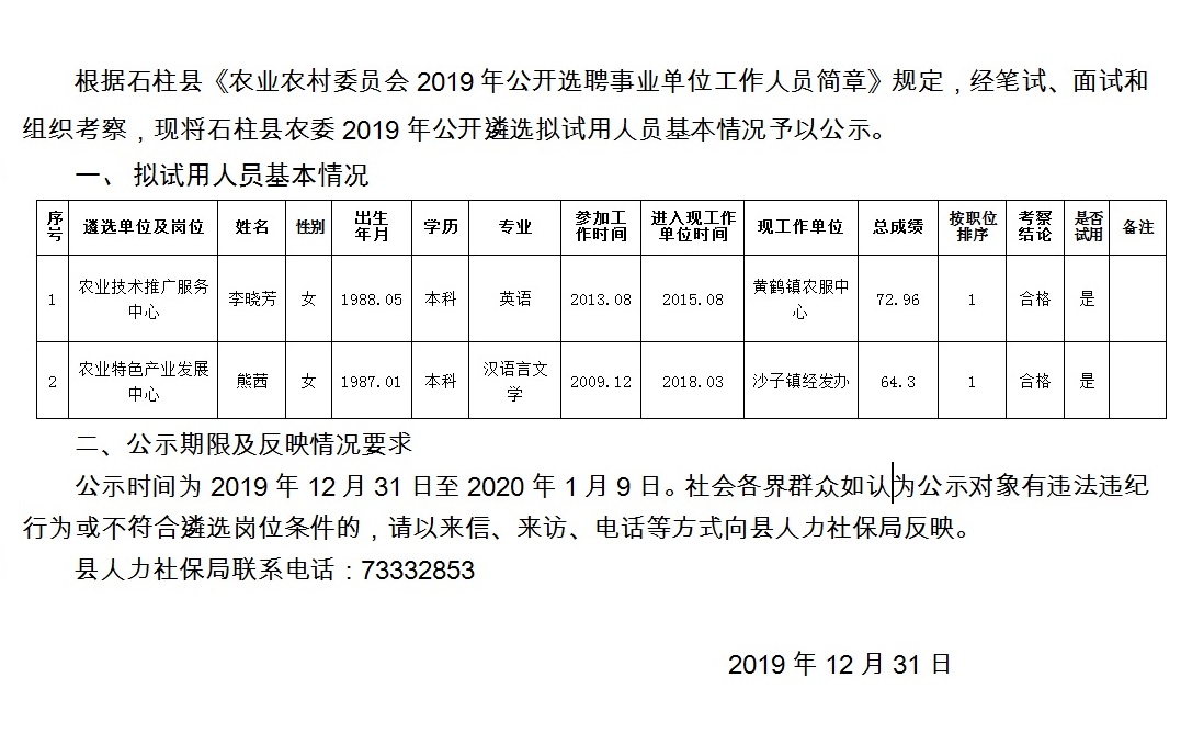 求职者福音