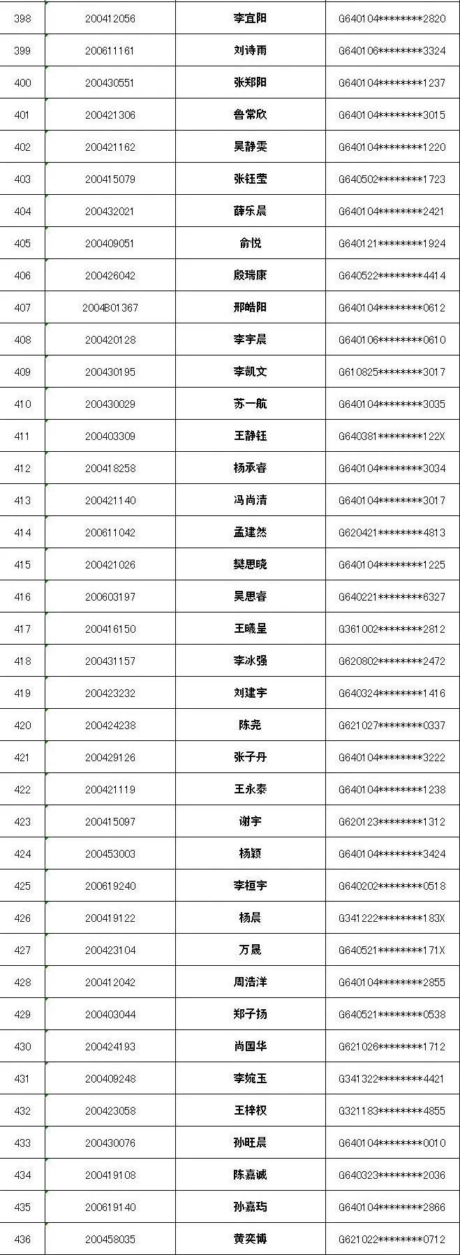 金凤区初中最新招聘信息及其相关内容探讨，金凤区初中最新招聘信息详解与相关内容探讨