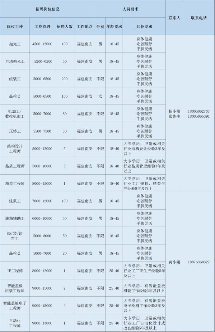 九牧镇最新招聘信息全面更新，求职者的福音来了！，九牧镇最新招聘信息更新，求职者福音来临！