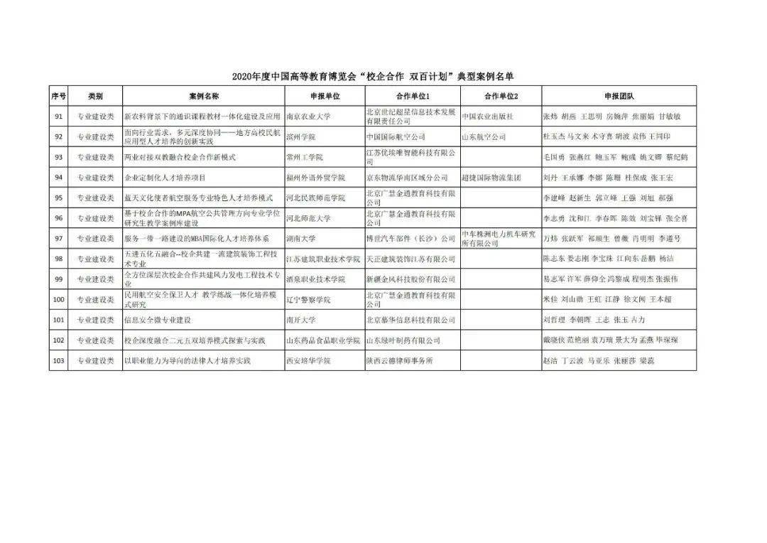 南郑县成人教育事业单位最新发展规划，探索未来，助力终身学习，南郑县成人教育事业单位发展规划，探索未来，推动终身学习进程