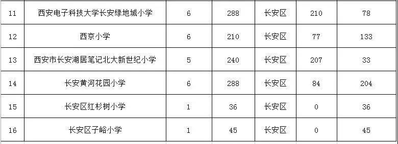 千阳县特殊教育事业单位最新发展规划SEO文章，千阳县特殊教育事业单位发展规划SEO文章，未来展望与战略部署