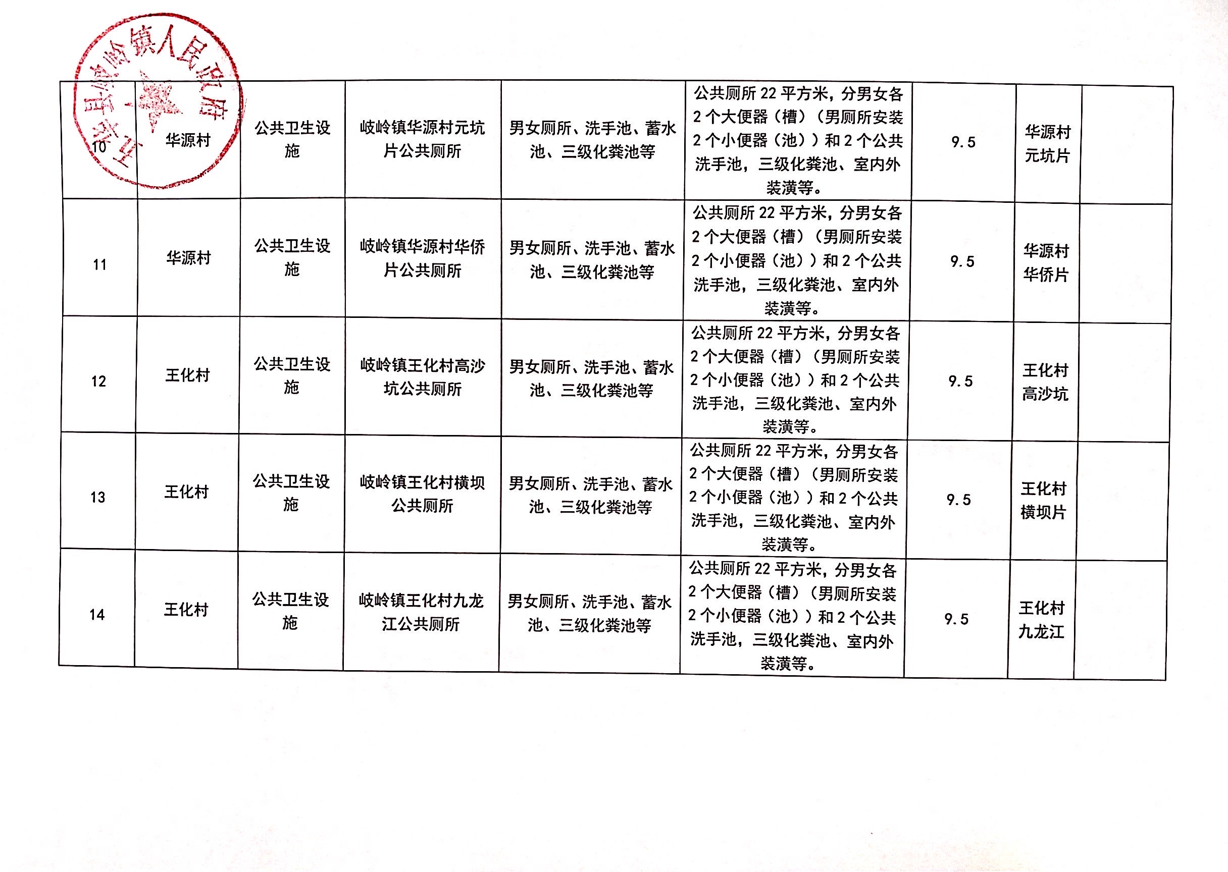 萩芦镇最新招聘信息，职业发展的理想选择地，萩芦镇最新招聘信息，职业发展的理想选择地