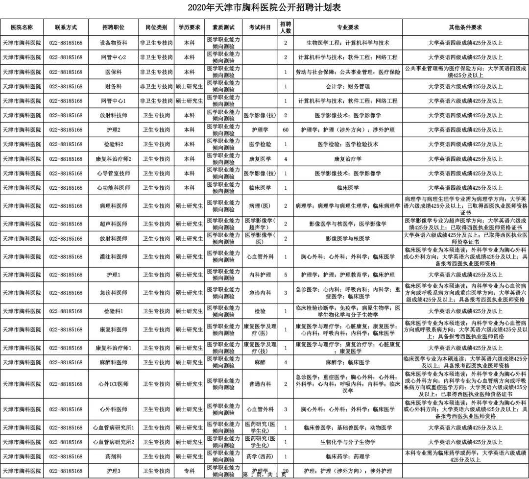 安定最新招聘信息全面解析，安定最新招聘信息全面解读