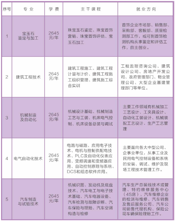 蠡县成人教育事业单位最新发展规划，探索未来，塑造卓越教育新篇章，蠡县成人教育事业单位发展规划，探索未来，塑造卓越教育新篇章