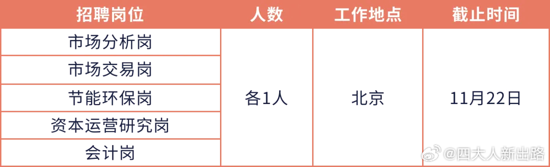 历城区统计局最新招聘信息及其相关内容探讨，历城区统计局最新招聘信息及相关内容深度探讨