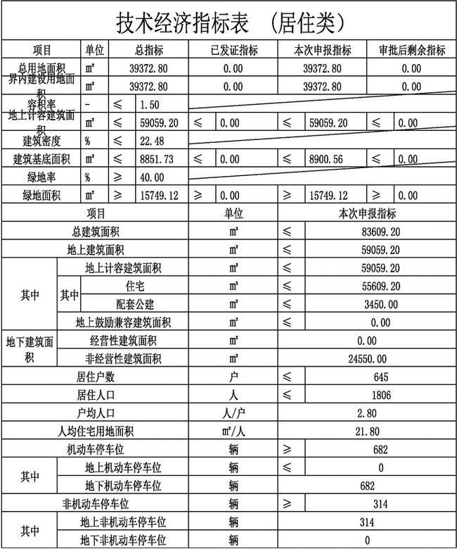 巢湖市首府住房改革委员会办公室最新项目探讨，巢湖市首府住房改革委员会办公室最新项目深度探讨