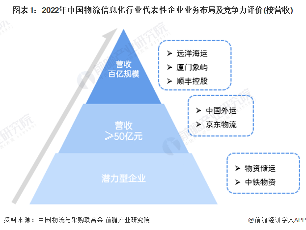 苍穹之翼