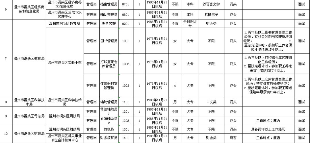 信丰县县级托养福利事业单位最新发展规划及其影响，信丰县县级托养福利事业单位发展规划及其深远影响