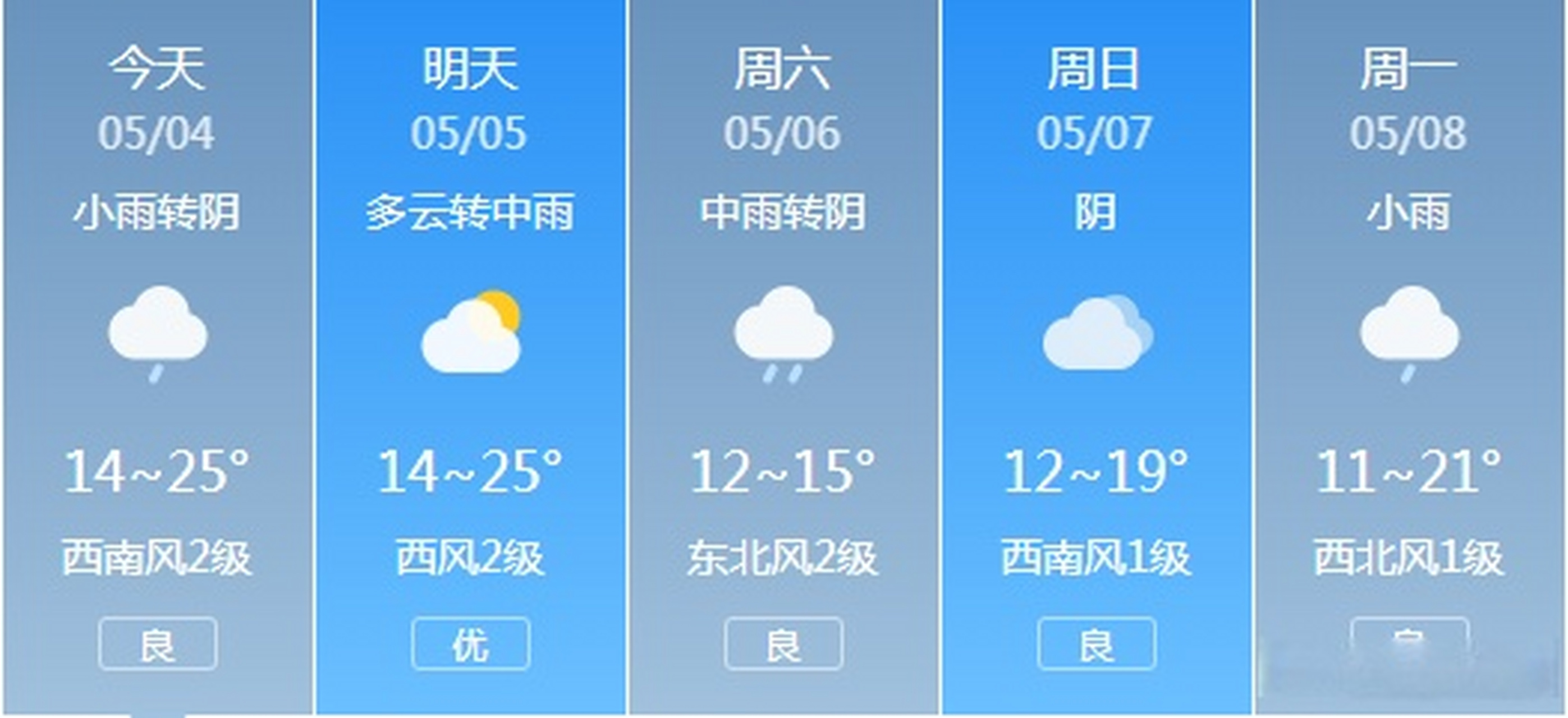 邦渎最新天气预报——掌握天气变化，安排生活出行，邦渎最新天气预报，了解天气变化，轻松安排生活出行