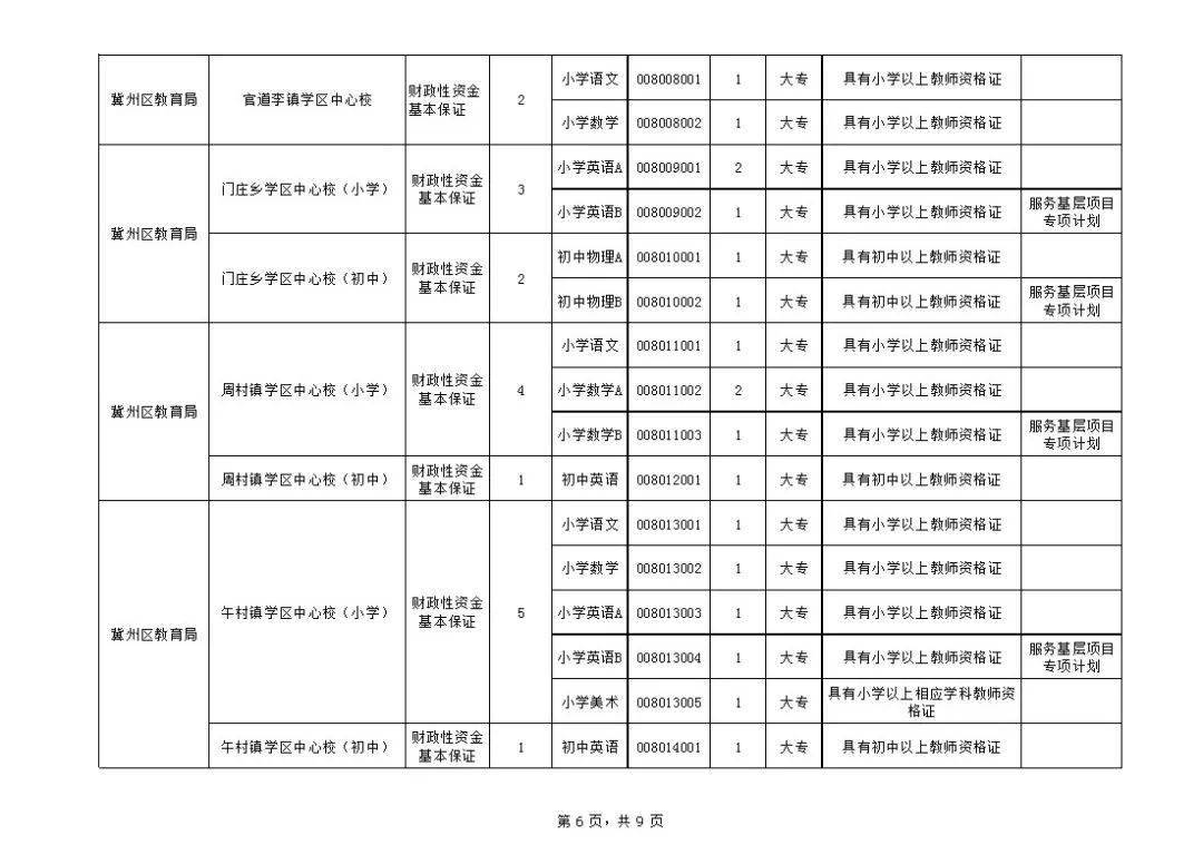 冀州市特殊教育事业单位最新人事任命及未来展望，冀州市特殊教育事业单位人事任命展望与未来展望