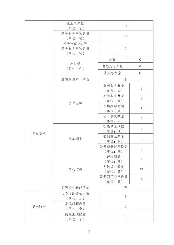 科尔沁右翼中旗水利局最新人事任命动态及其影响，科尔沁右翼中旗水利局人事任命动态，新领导层的变革及其影响