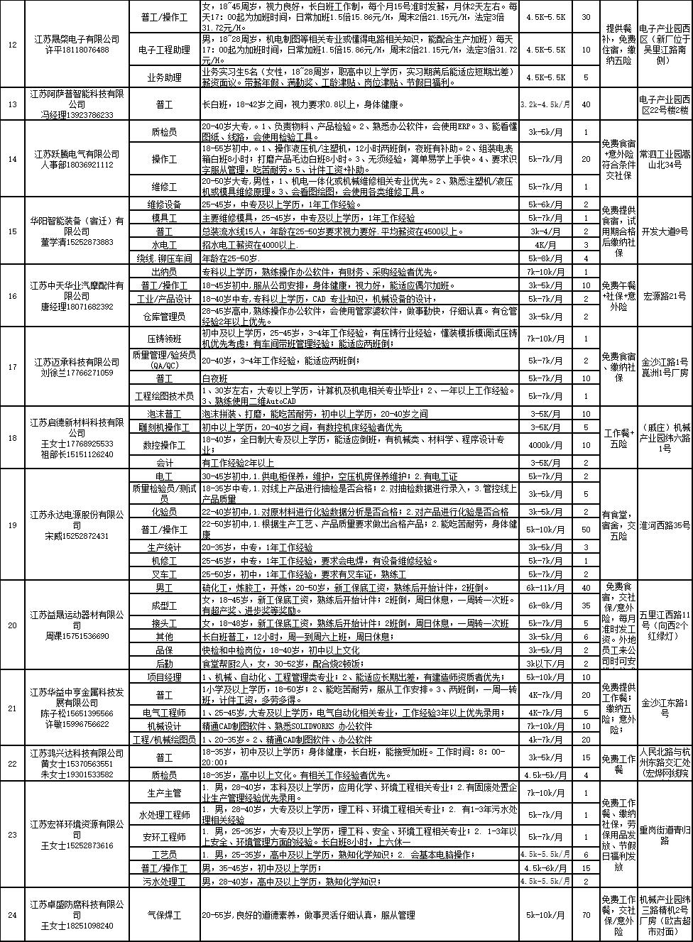 阜南县交通运输局最新招聘信息概览，阜南县交通运输局最新招聘概览