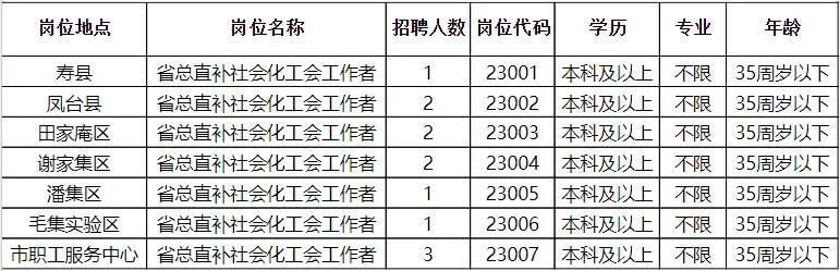 襄垣县司法局最新招聘信息全面解析，襄垣县司法局最新招聘信息详解