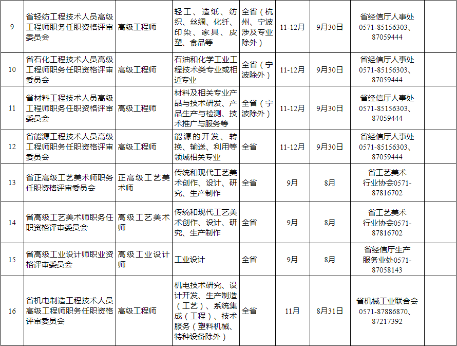 SEO文章全新解读